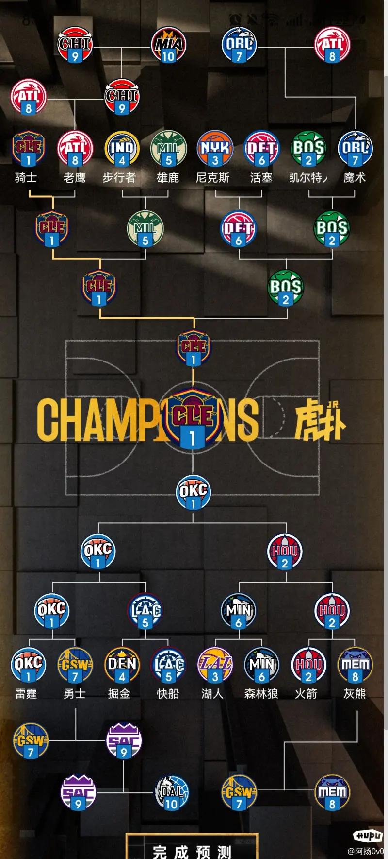 冲刺阶段NBA季后赛传出新动向,圣安东尼奥马刺强势反弹,管理层表态:球迷炸锅,赛程密集仍需轮换的简单介绍 冲刺阶段NBA季后赛传出新动向,圣安东尼奥马刺强势反弹,管理层表态:球迷炸锅,赛程密集仍需轮换的简单介绍